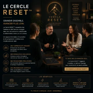 06 — Le Cercle RESET™