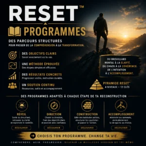 Les Programmes RESET™
