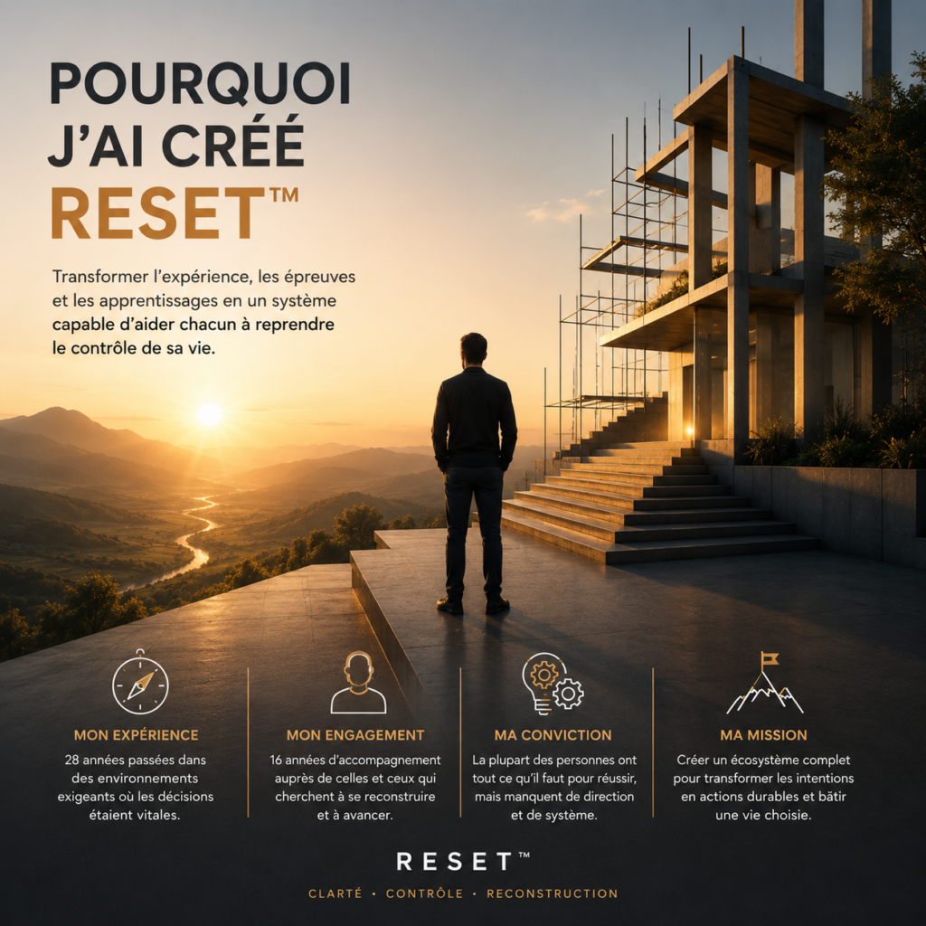 pourquoi cree reset